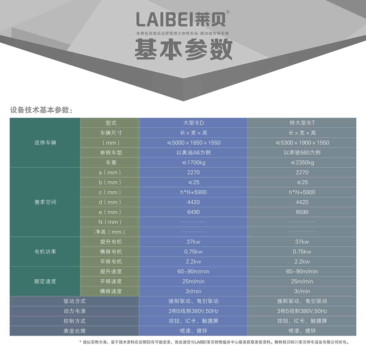 機(jī)械立體車位PCS垂直升降立體停車基本參數(shù).jpg
