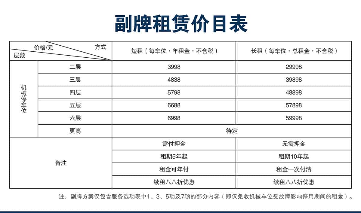 機(jī)械立體車位立體車庫租賃副牌租賃價目表.jpg