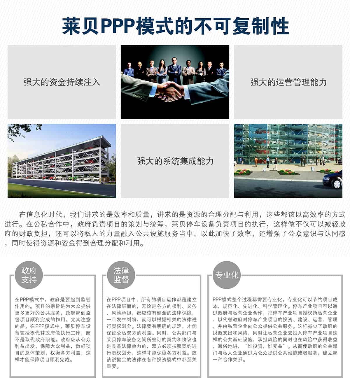 機械立體車位立體車庫租賃PPP模式的不可復制性.jpg