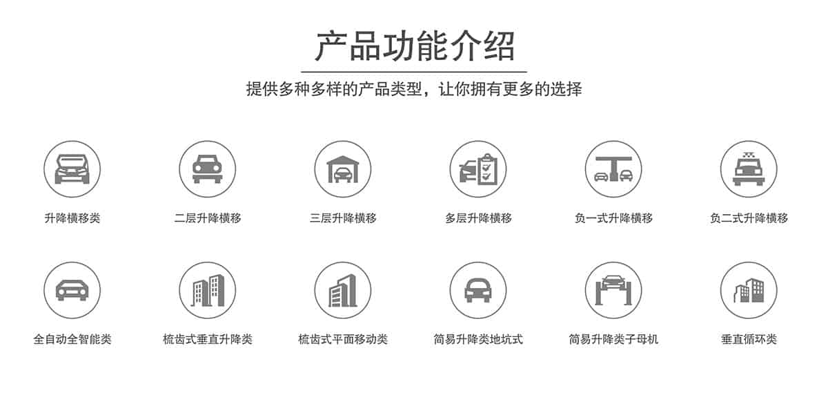 機(jī)械立體車位產(chǎn)品功能介紹選型.jpg